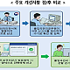 http://ansan.yspc.kr/data/file/noto/thumb-3731943363_uKkRYnsv_cec4deefebf4b19b44e988dcf837d3763a02ba20_80x80.png