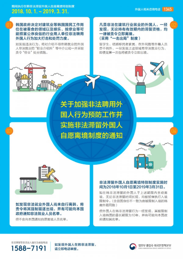 0(중국어) 외국인 불법고용 방지 및 불법체류자 자진출국 안내 리플릿_1.jpg