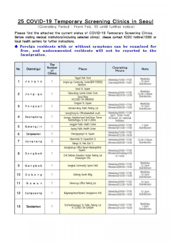 210215_2.영어_서울시 25개 자치구 임시선별검사소 현황(2.14001.jpg